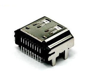 HDMI Through Hole Reversed Connectors