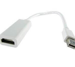 Mini DP to HDMI Short Cable